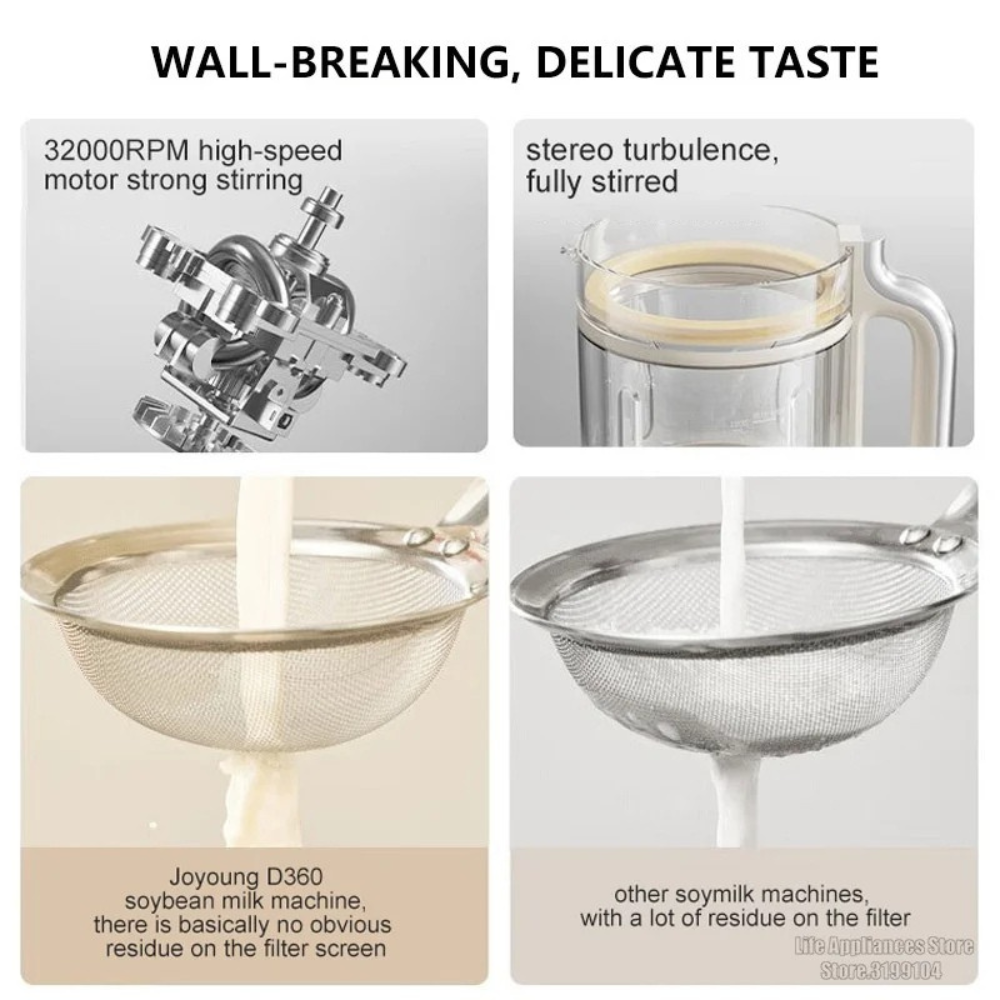 Food Blender 1200ml Multifunction Soy Milk Maker Digital Display Mixer - White