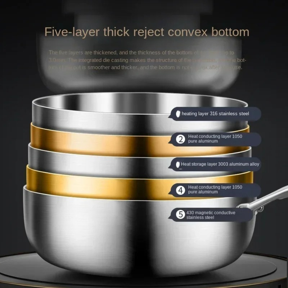 Frying Pan 30cm Deep 316 Stainless Steel Flat Bottom Cooking Pan